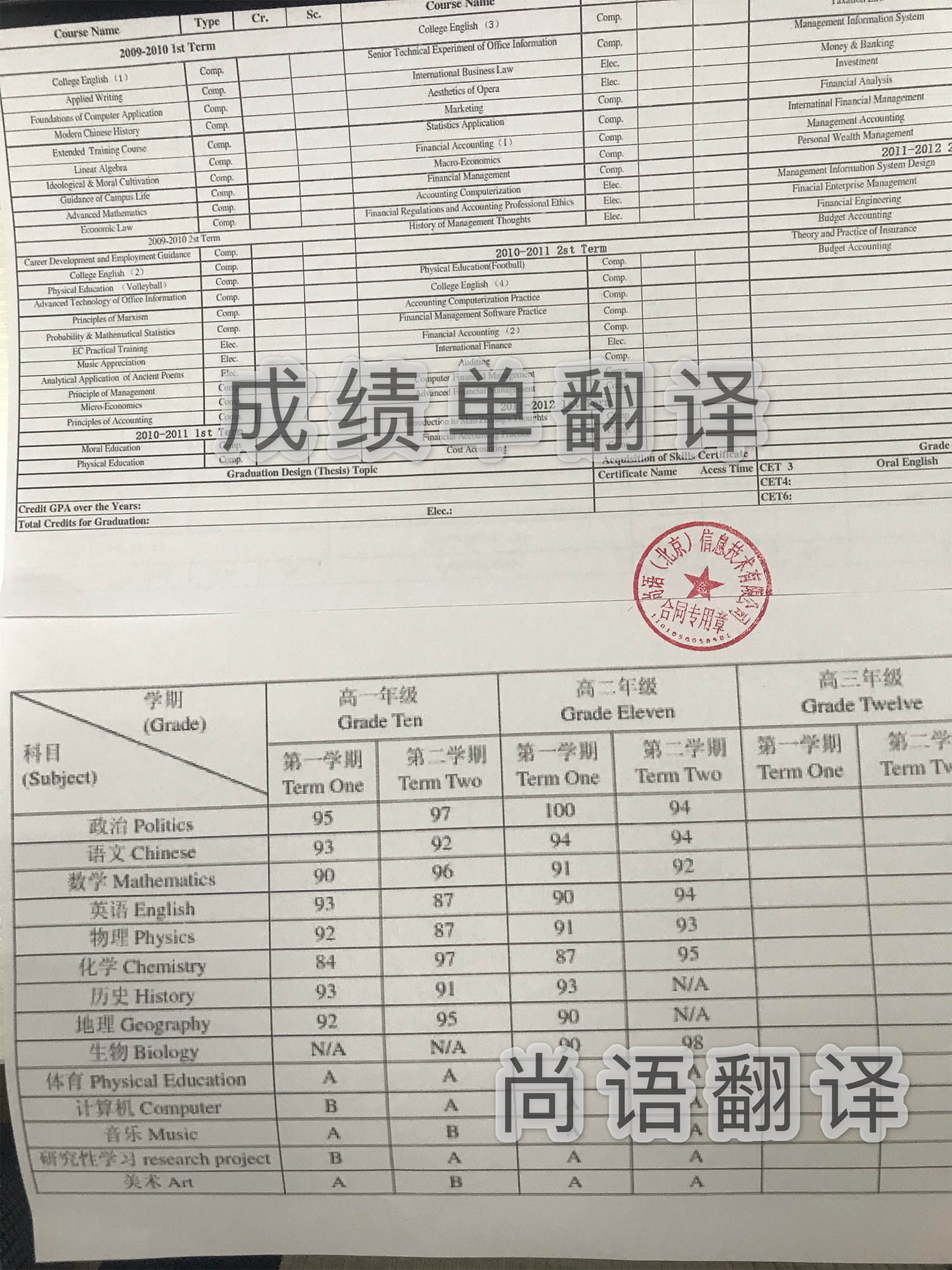 大學出國成績單翻譯多少錢，翻譯蓋章才能生效！