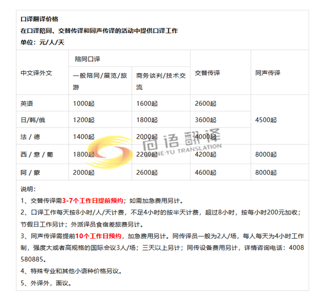 陪同口譯 翻譯公司,商務(wù)陪同口譯一天需要多少錢(qián)?商務(wù)陪同怎么收費(fèi)的?